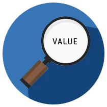 Σύγκριση αποδόσεων