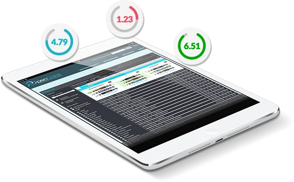 Συγκριση αποδοσεων